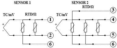 雙通道，8個(gè)接線端子，其中6個(gè)傳感器接線端子.png