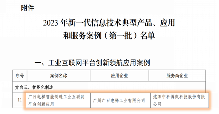 信息技術(shù)典型產(chǎn)品、應用和服務案例名單.png